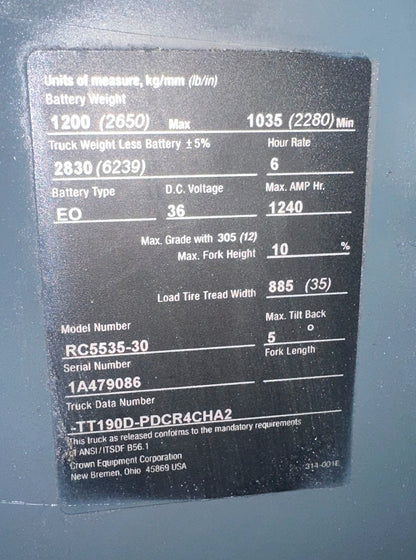 8742218